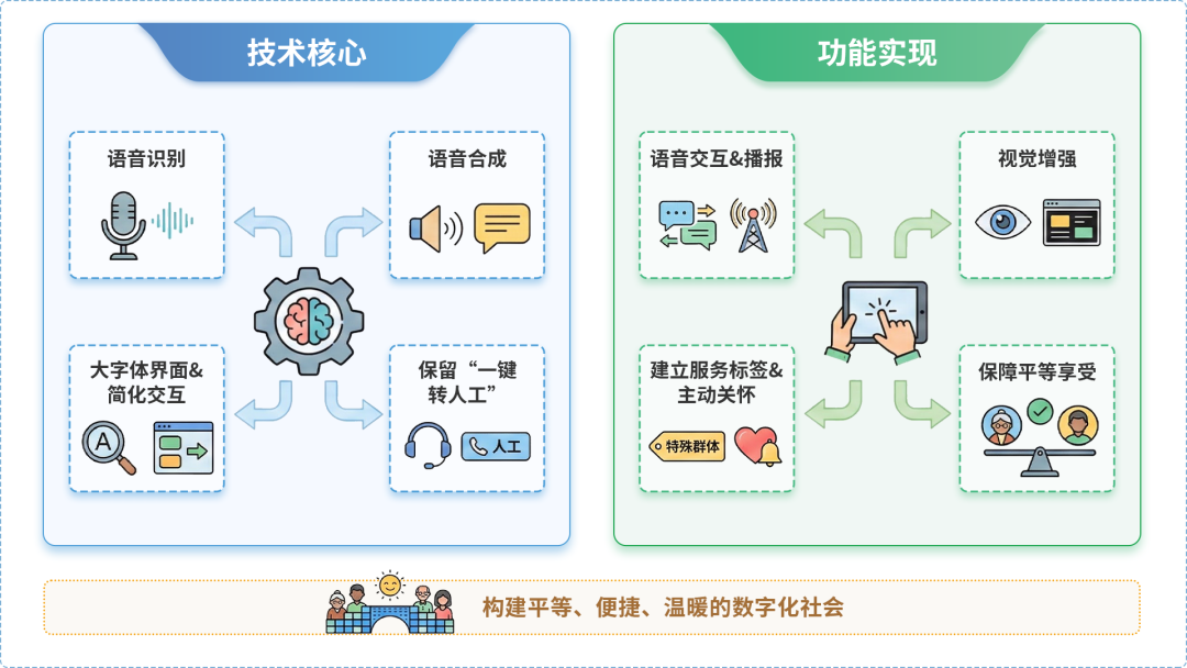 南陵县AI生态｜多AI智能体GEO优化全流程：从内容创作到发布实操指南