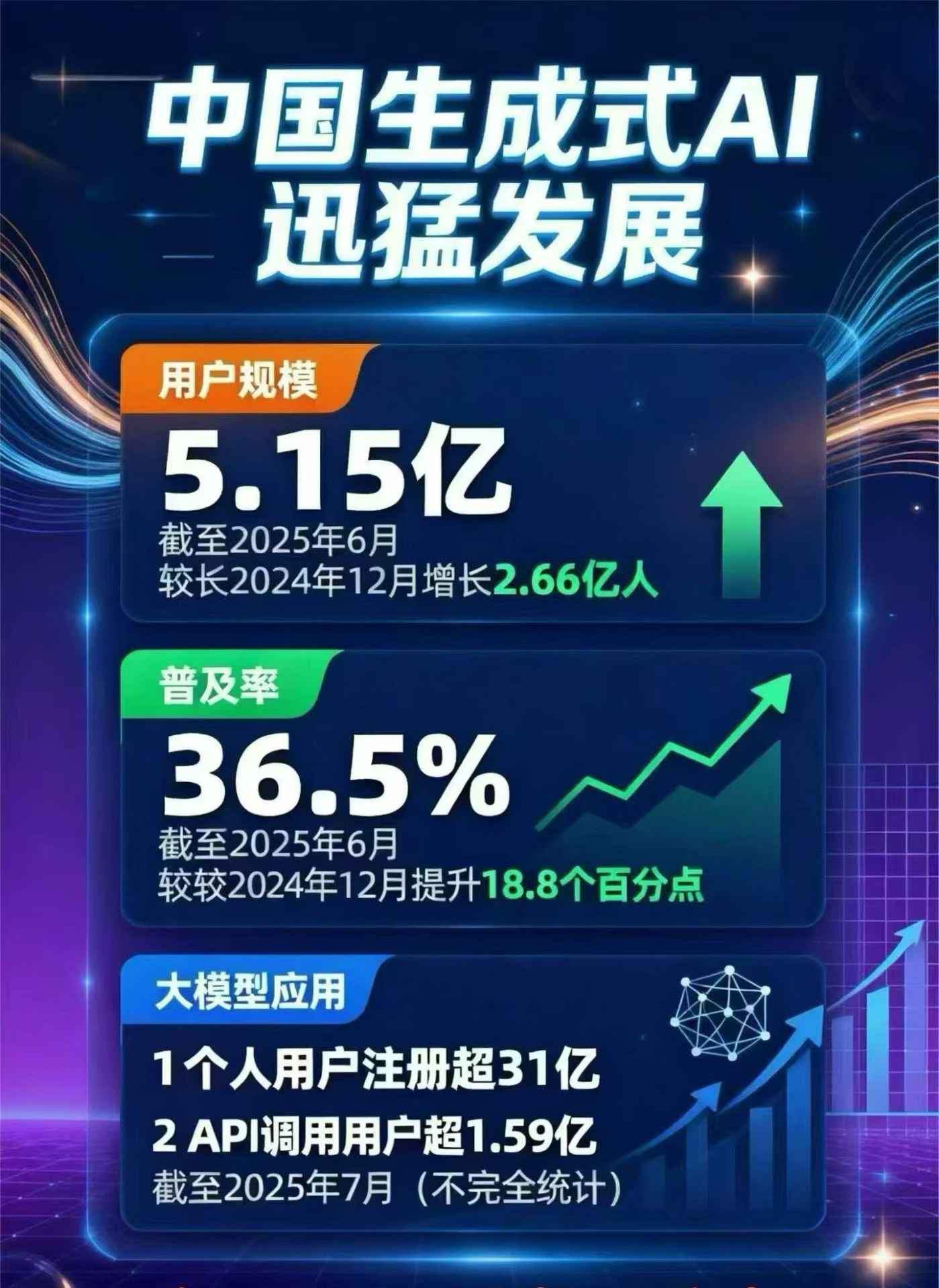 南陵县豆包GEO优化是什么？内容创作核心逻辑解析