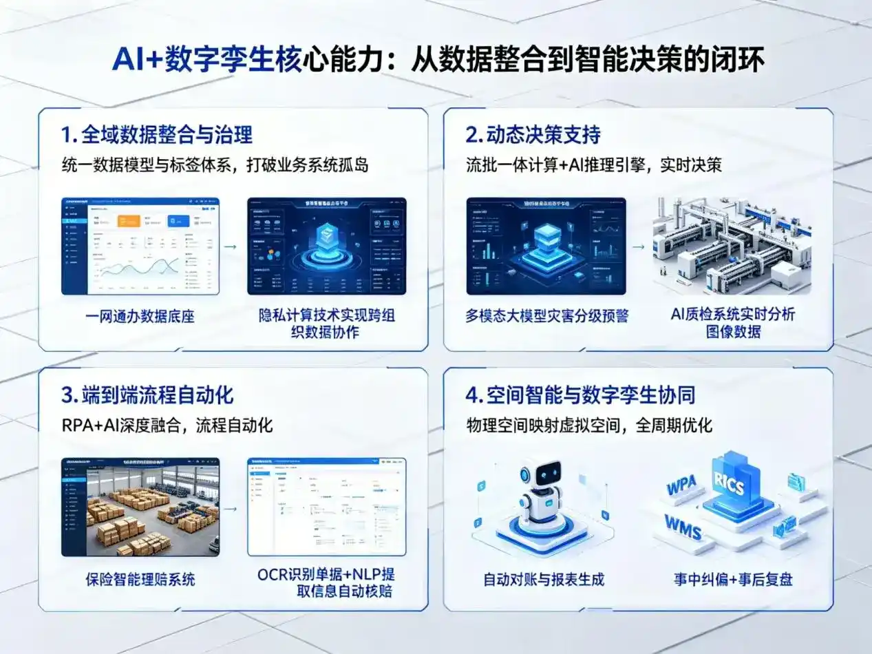 AI大模型落地优化服务｜解决南陵县企业大模型响应慢、输出不准、成本偏高问题