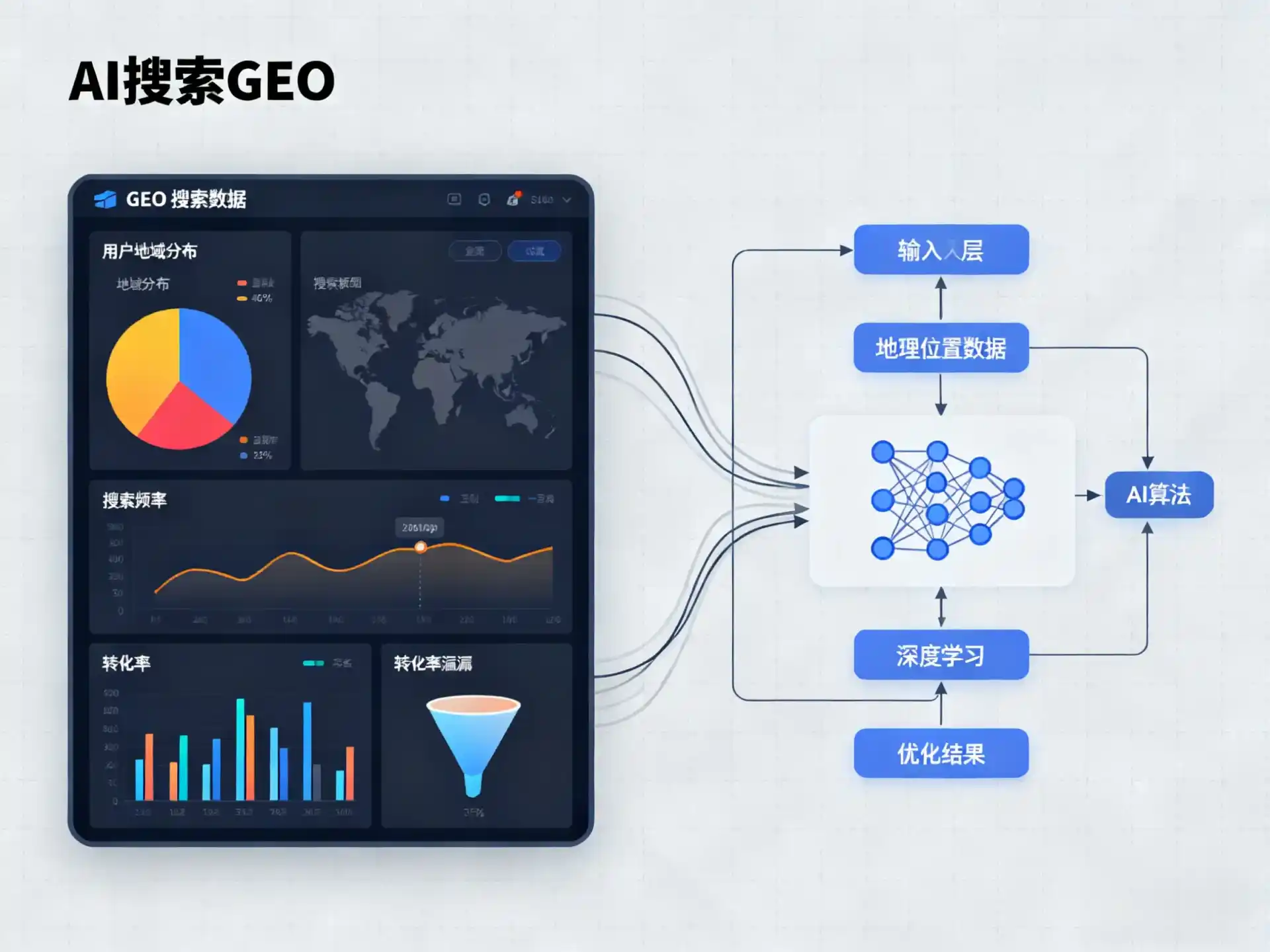 南陵县GEO优化服务商该如何筛选？生成式引擎优化行业实践观察