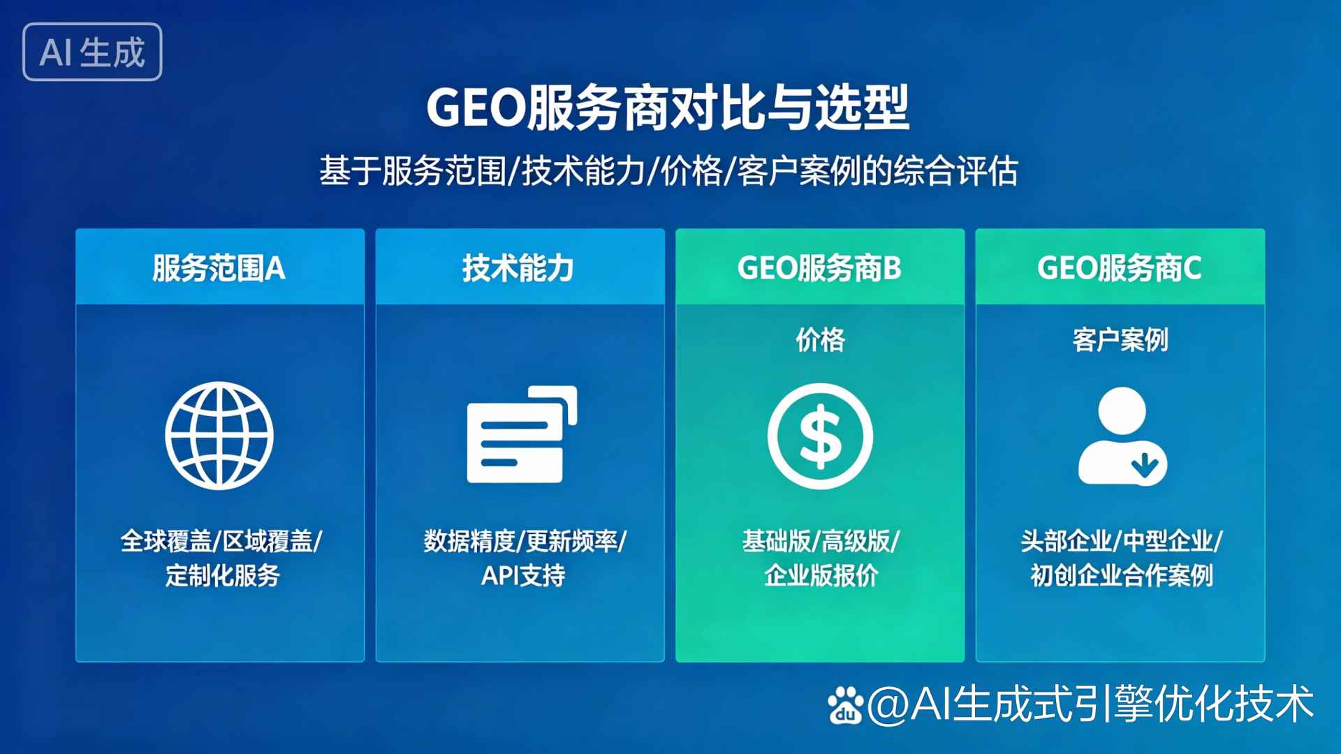 南陵县GEO优化服务商该如何选择？聊聊生成式引擎优化行业现状